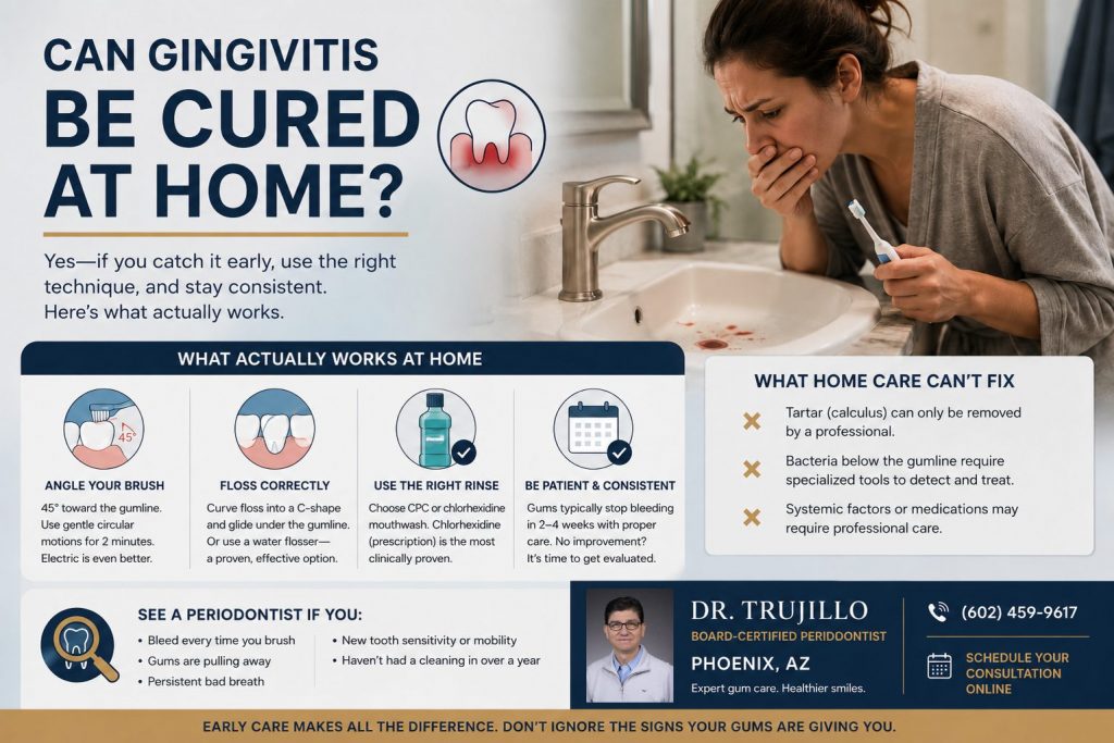 Can Gingivitis Be Cured At Home infographic